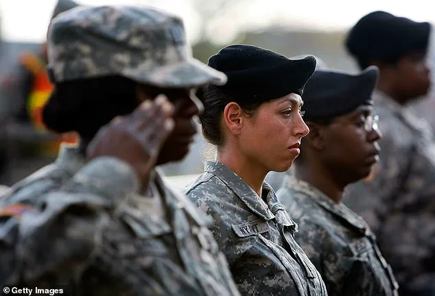 Controversial Pentagon Probe Examines Impact of Women in Front-Line Combat Roles on Military Effectiveness