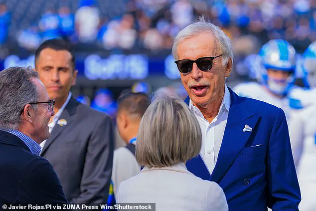 Stan Kroenke Just Became Largest Private Landowner in U.S. After Massive New Mexico Ranch Acquisition