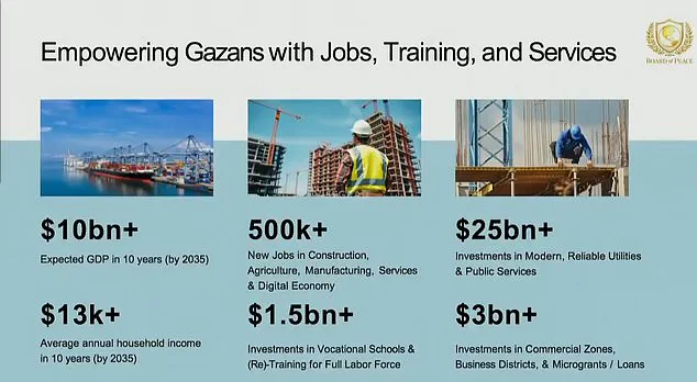 Behind the Gilded Rhetoric: Unveiling the Hidden Tensions of Trump's Peace Gambit