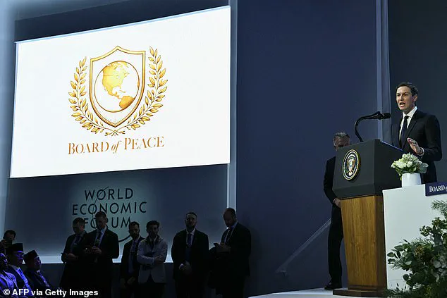 Late-Breaking Update: Kushner Unveils Gaza Reconstruction Plan at Davos as Demolition Begins