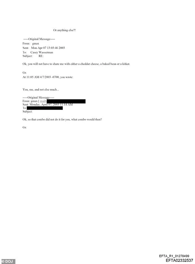 Casey Wasserman and Ghislaine Maxwell's Emails Revealed in DOJ Documents