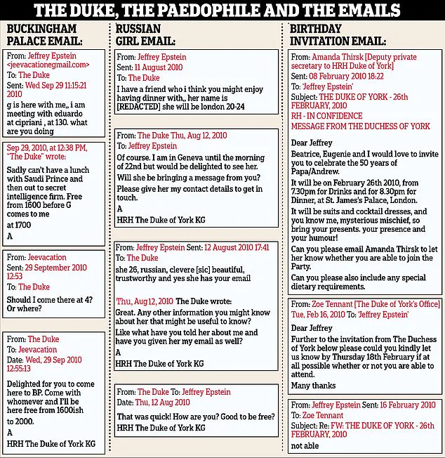 Legal Threats Emerge as Second Woman Alleges Jeffrey Epstein Transported Her to Britain for Sex, Involving Royal Family