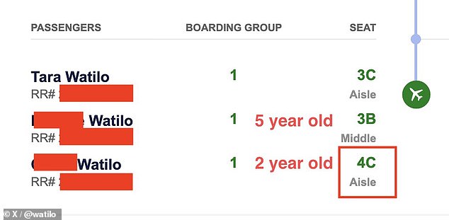 Southwest Airlines Faces Backlash Over Automated Seating System After Father's Complaint Sparks Debate on Family Travel Policies