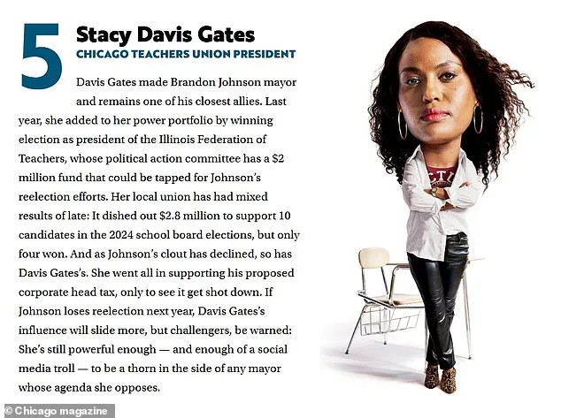 Stacy Davis Gates: Power, Influence, and the Scrutiny of Leading Chicago's CTU Amid Political Shifts