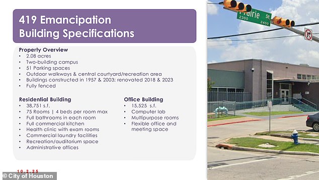 Fierce Opposition to $16M Homeless Superhub in East Downtown as Houston Council Approves Plan Despite Safety Fears