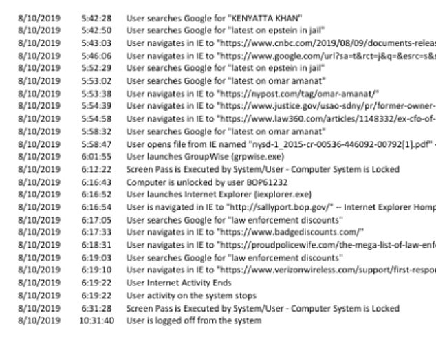 DOJ Uncovers Correctional Officer's Google Searches and Financial Activity Ahead of Epstein's Death