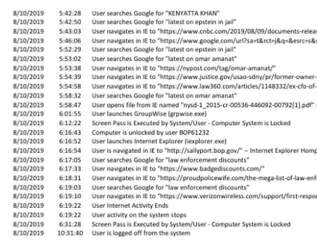 DOJ Uncovers Correctional Officer's Google Searches and Financial Activity Ahead of Epstein's Death
