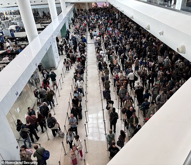 Federal Funding Lapse Sparks Airport Chaos as TSA Screeners Go Unpaid