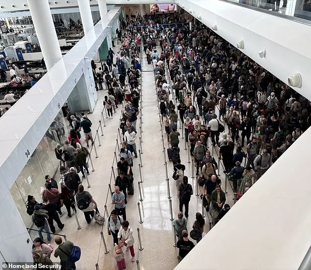 Federal Funding Lapse Sparks Airport Chaos as TSA Screeners Go Unpaid