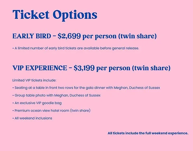 Meghan Markle Sparks Controversy at Australian Retreat Brokering by Markus Anderson