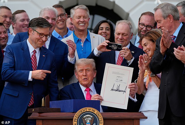 Historic Move: Trump's Signature on All U.S. Dollar Denominations Sparks Controversy Amid 250th Anniversary Commemoration