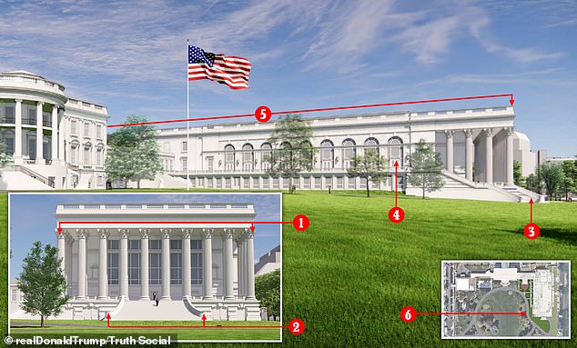 Controversial Trump White House Renovation Alters Symmetry, Threatens Historical Alignment