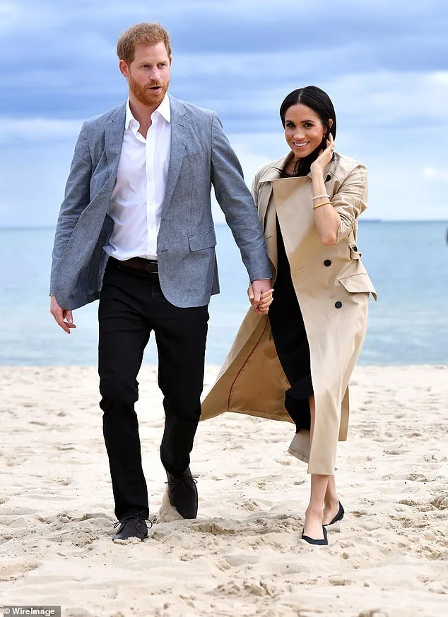 Leaked Documents Reveal Harry and Meghan's Australia Tour Funding Source, Omission, and Royal Tradition They're Skipping