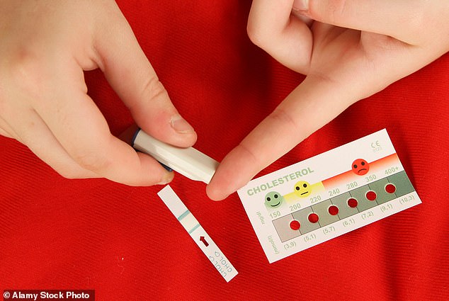Liver aging explains why healthy lifestyle may fail to lower cholesterol.