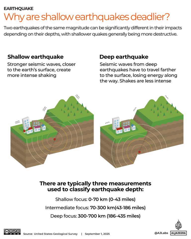 Two massive quakes in Venezuela kill at least 164, death toll may reach 10,000.