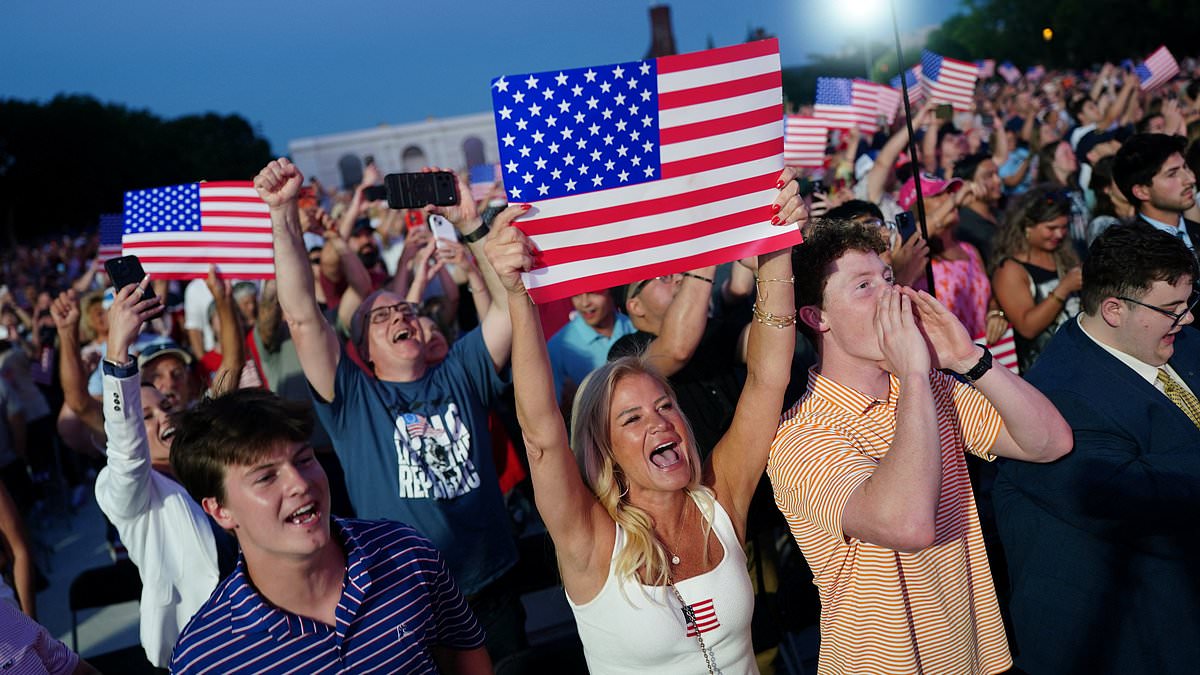 New Poll Reveals Deep Party Divide on America's Future Greatness