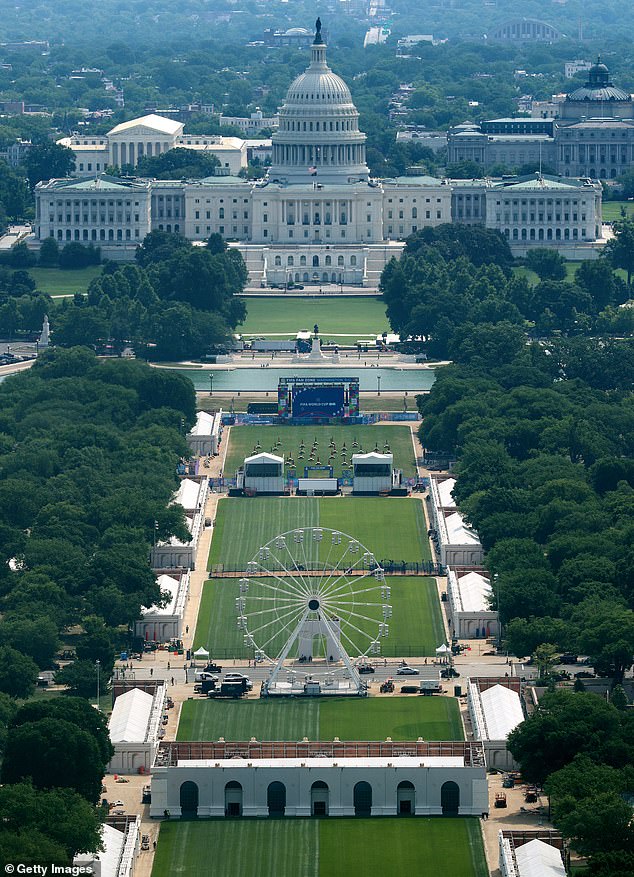 New Poll Reveals Deep Party Divide on America's Future Greatness