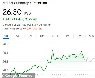 A Calm Response to the Stock Market Dip in the Face of a New Coronavirus