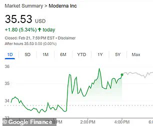 A Calm Response to the Stock Market Dip in the Face of a New Coronavirus