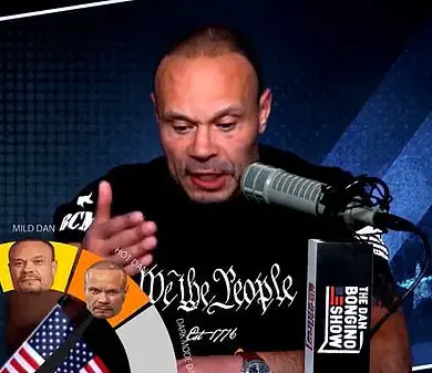 Dan Bongino's Controversial Rise: From Law Enforcement to Political Firebrand