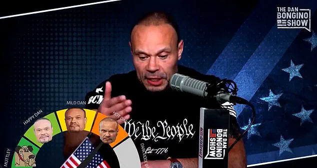 Dan Bongino's Controversial Rise: From Law Enforcement to Political Firebrand