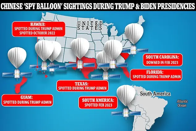 Spy Balloon Incident Uncovers China's Surveillance Capabilities