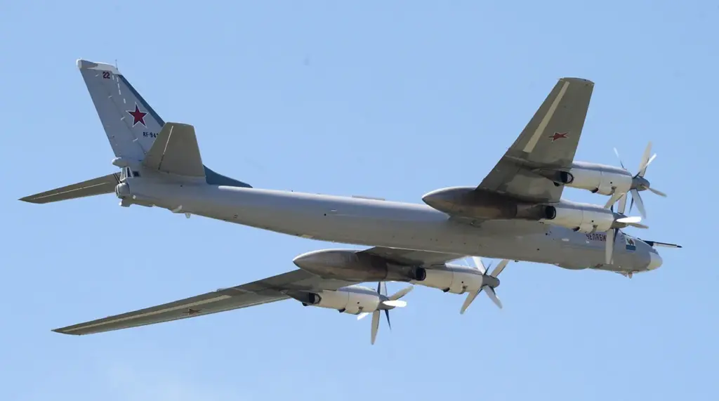 Cold War Relic: The Enduring Might of the Tupolev Tu-95 in Modern Warfare