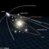 Mysterious Seven-Solar-Mass Black Hole Spotted Drifting Alone in Milky Way