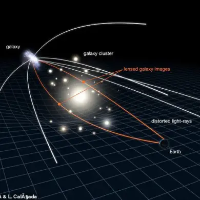 Mysterious Seven-Solar-Mass Black Hole Spotted Drifting Alone in Milky Way