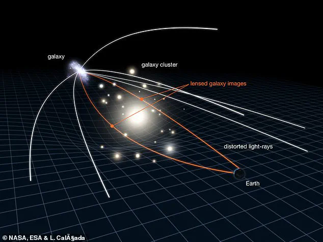 Mysterious Seven-Solar-Mass Black Hole Spotted Drifting Alone in Milky Way
