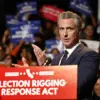 Former Governor Arnold Schwarzenegger Criticizes Gavin Newsom's Gerrymandering Plan in Provocative Social Media Post
